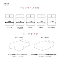 Load image into Gallery viewer, Two-color Simple Bedding Set Ver.2 二色シンプル寝具カバーセットVer.2