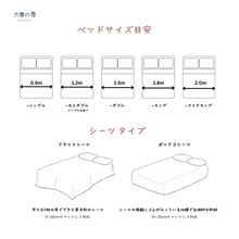 画像をギャラリービューアに読み込む, Fresh Floral Bedding Set 春の花寝具カバー3点/4点セット(三色展開)