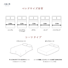 Load image into Gallery viewer, Fresh Floral Bedding Set 春の花寝具カバー3点/4点セット（三色展開）
